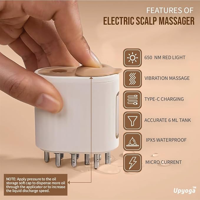 Microcurrent Scalp And Hair Rejuvenator